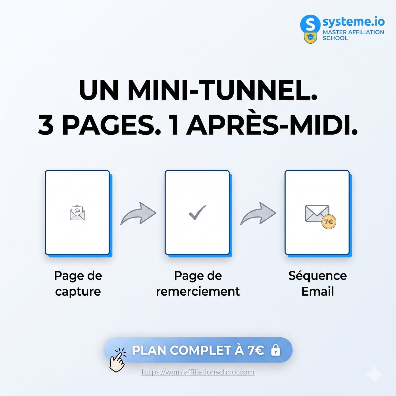 Publication 2