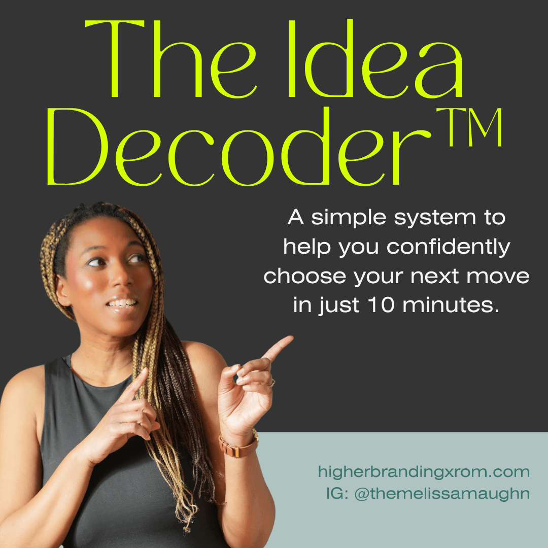 The Idea Decoder™