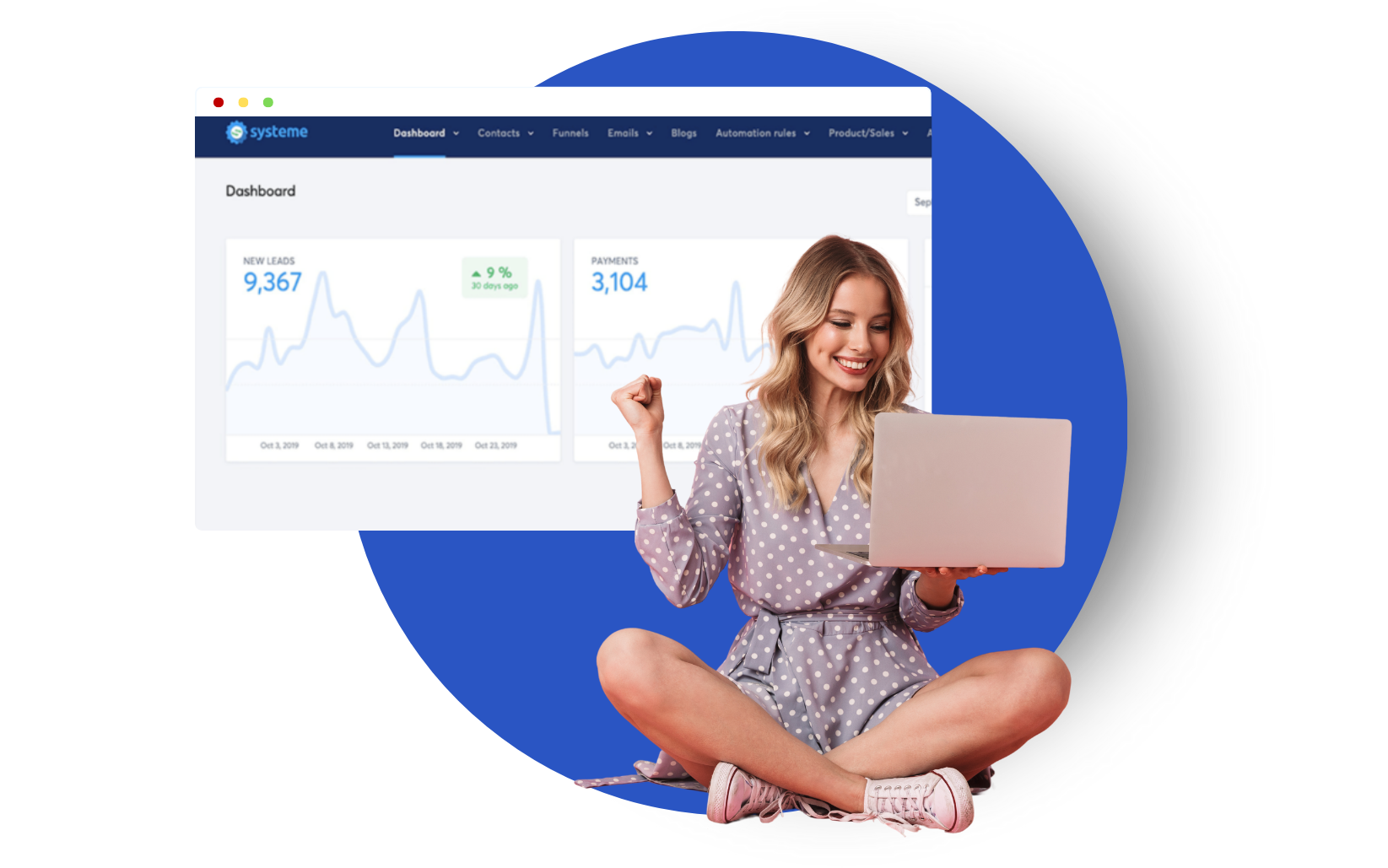 SystemeIO-funnels-streamline-perfection