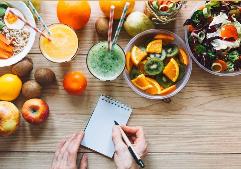 The Importance of Permissible Food in the Muslim Choice System