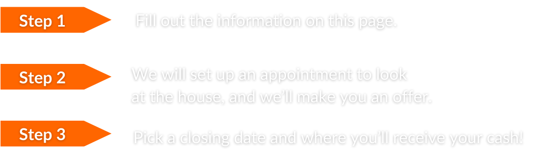3 Easy Steps to Sell My House In California Fast