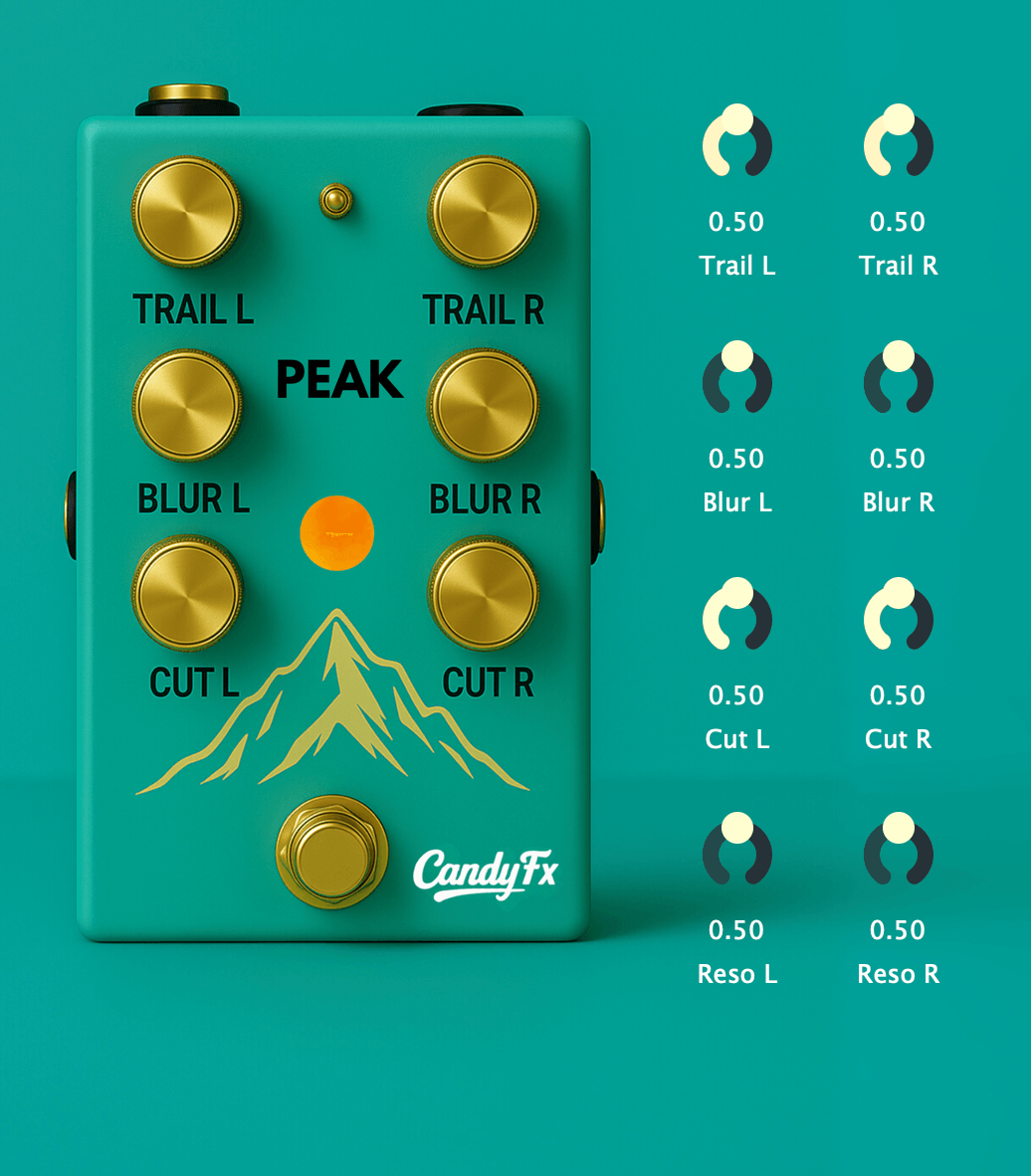 CandyFX Peak modulation plugin