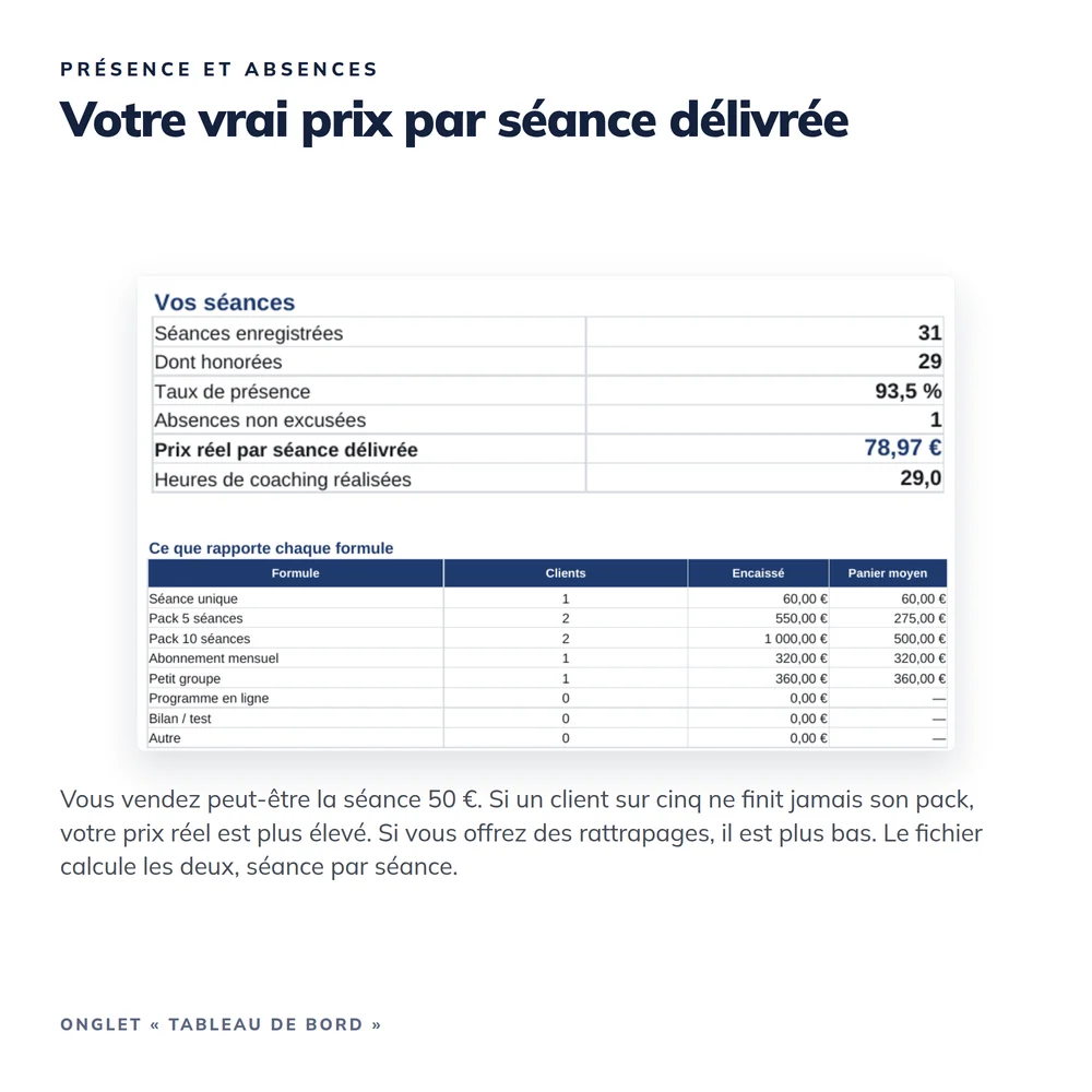 Tableau de bord Coach Sportif 2026 3