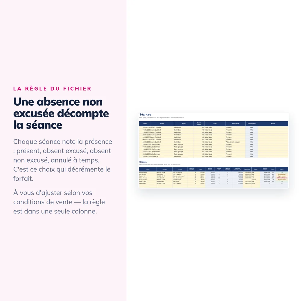 Tableau de bord Coach Sportif 2026 4