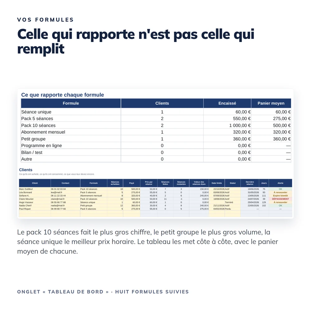 Tableau de bord Coach Sportif 2026 5