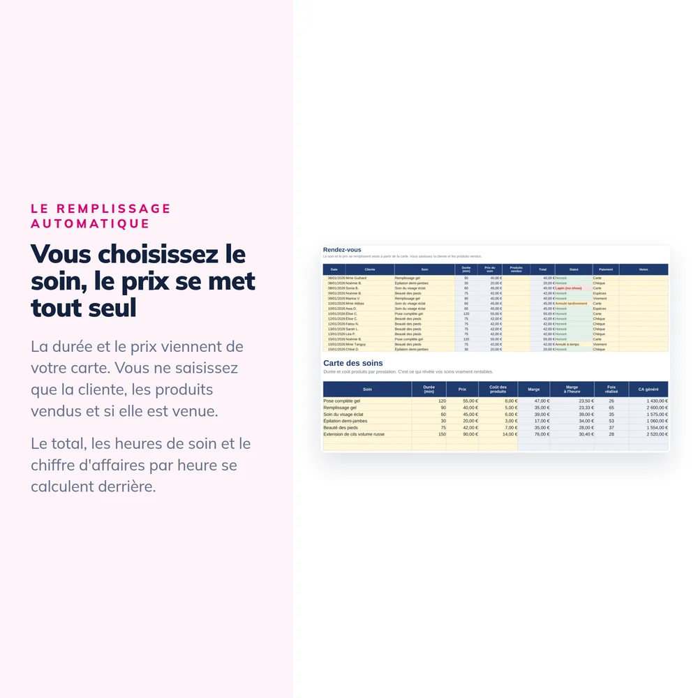 Tableau de bord Esthétique & Onglerie 2026 4