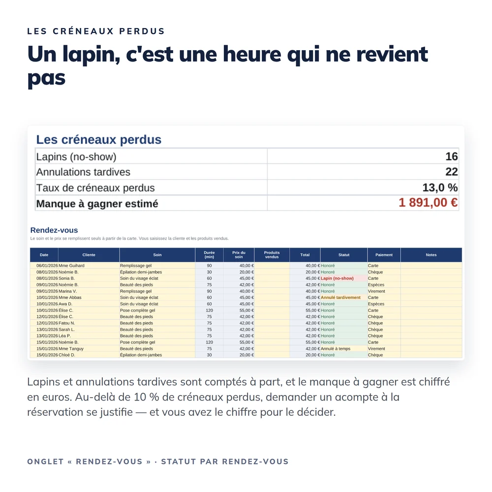 Pack Pilotage Esthétique & Onglerie 2026 — aperçu 3