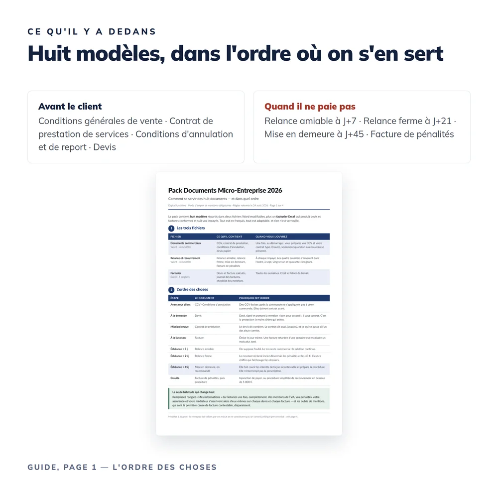 Pack Documents Micro-Entreprise 2026 2