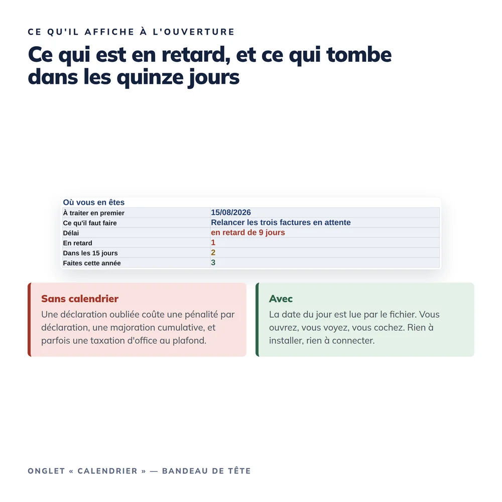 Planner Micro-Entreprise 2026-2027 2