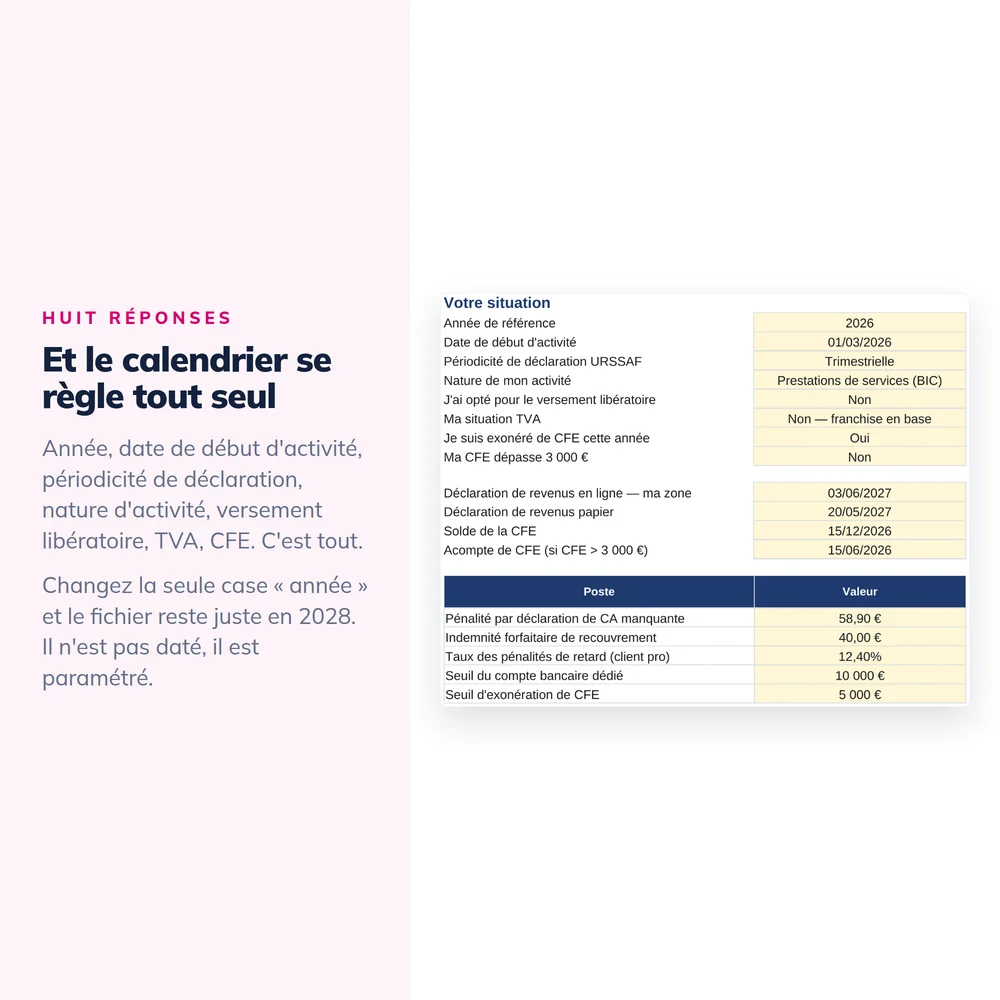 Pack Pilotage Esthétique & Onglerie 2026 — aperçu 5