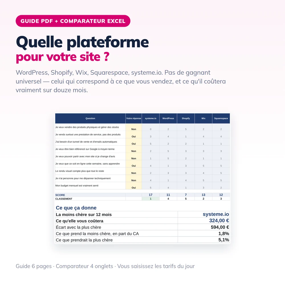 Kit « Quelle plateforme pour votre site » 2026 1