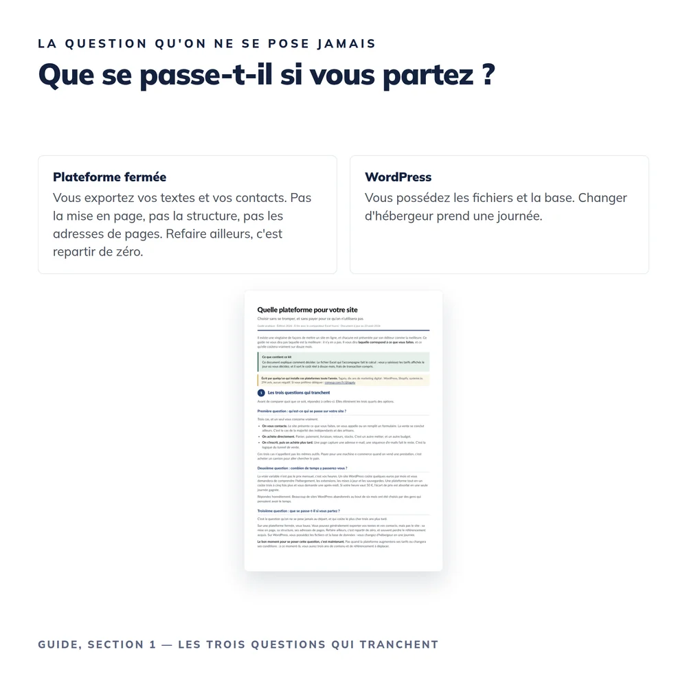 Kit « Quelle plateforme pour votre site » 2026 6