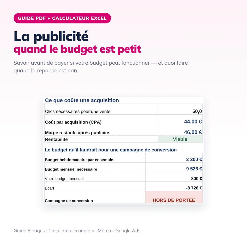 Kit « La publicité quand le budget est petit » 2026 1