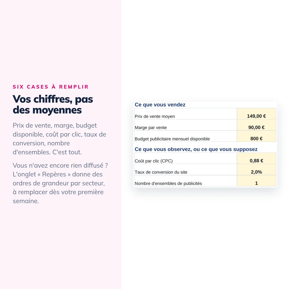 Kit « La publicité quand le budget est petit » 2026 3