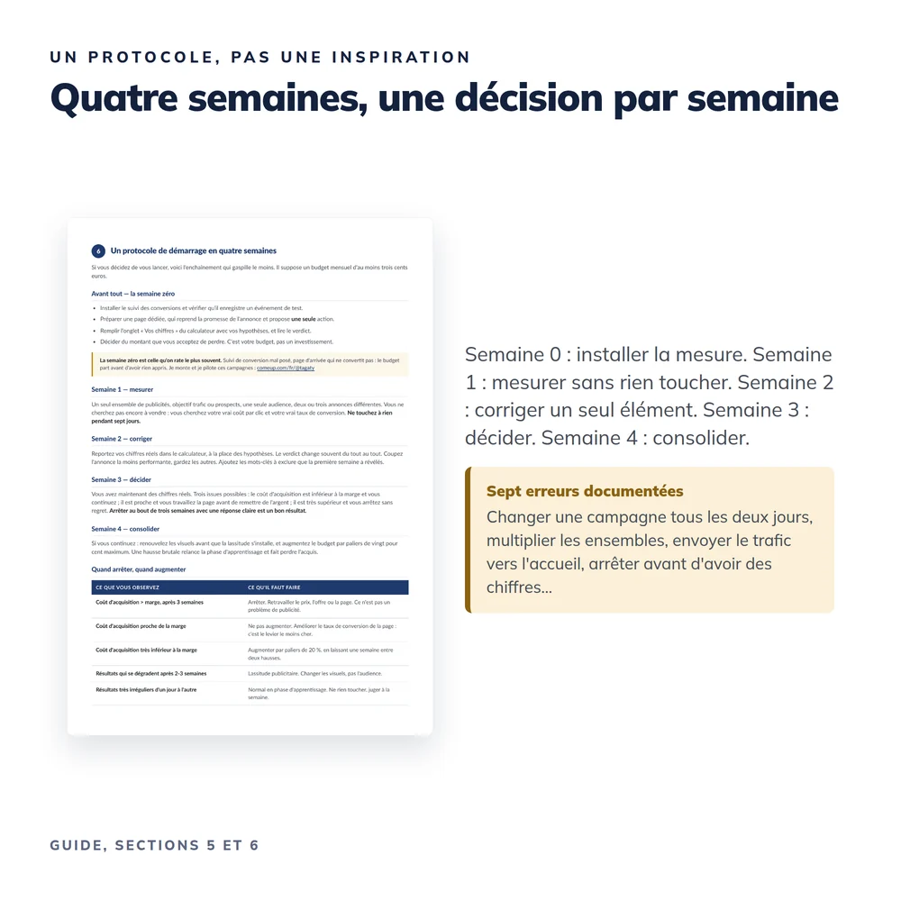 Kit « La publicité quand le budget est petit » 2026 6