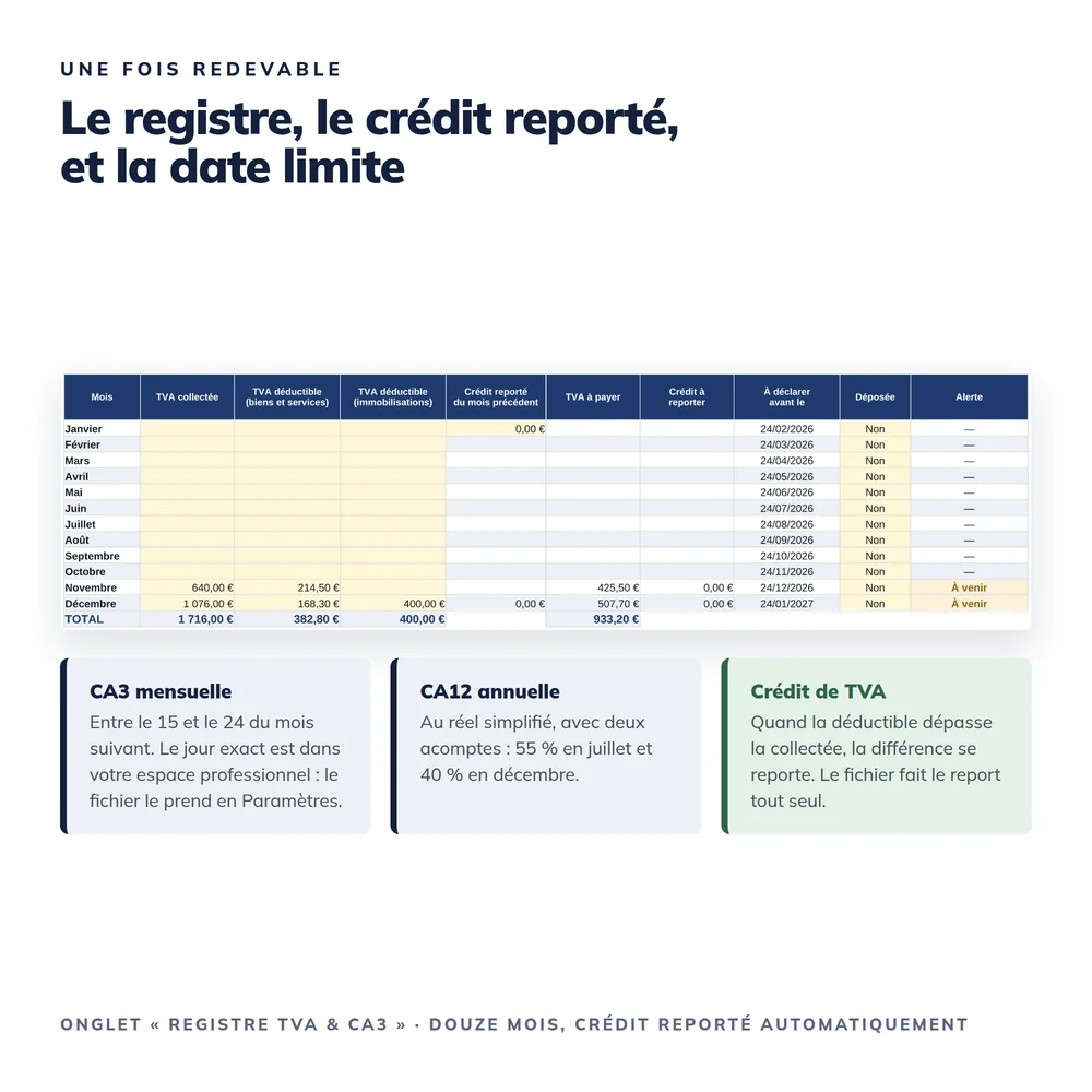 Kit Je passe à la TVA 2026 6