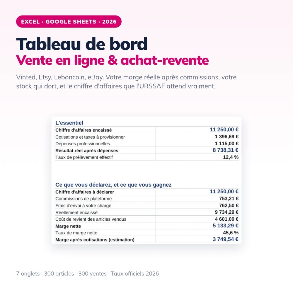Tableau de bord Vente en Ligne 2026 1
