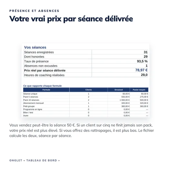 Pack Pilotage Coach 2026 — aperçu 2