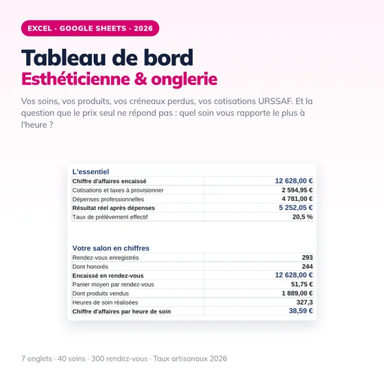 Aperçu — Tableau de bord Esthétique 2026