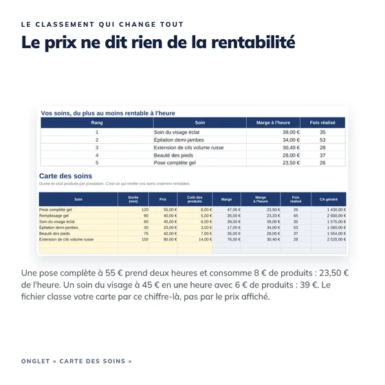 Pack Pilotage Esthétique 2026 — aperçu 2