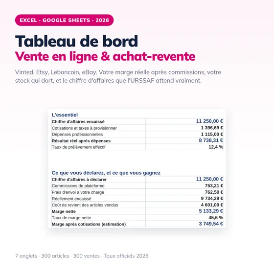 Aperçu — Tableau de bord Vente en Ligne 2026