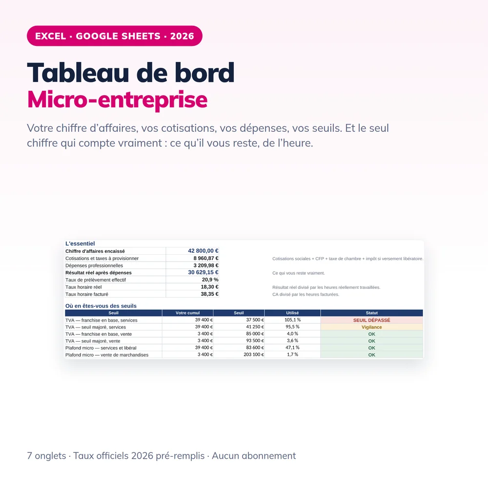 Tableau de bord Micro-Entreprise 2026 1