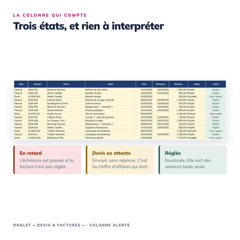 CRM Client Micro-Entreprise 2026 4