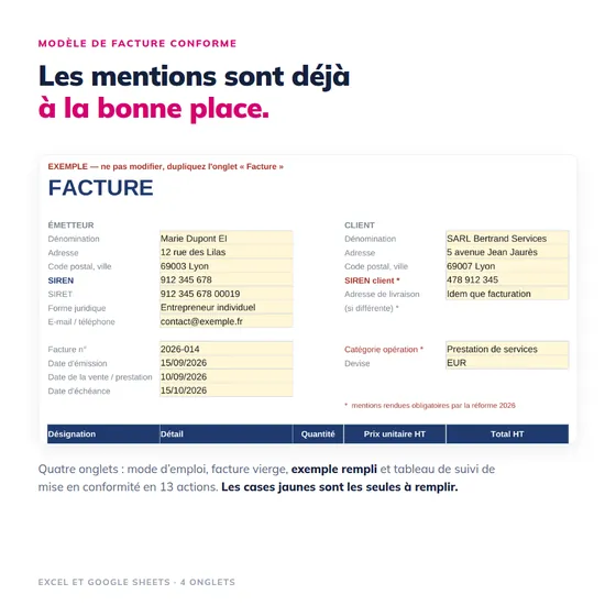 Pack Pilotage Esthétique 2026 — aperçu 4
