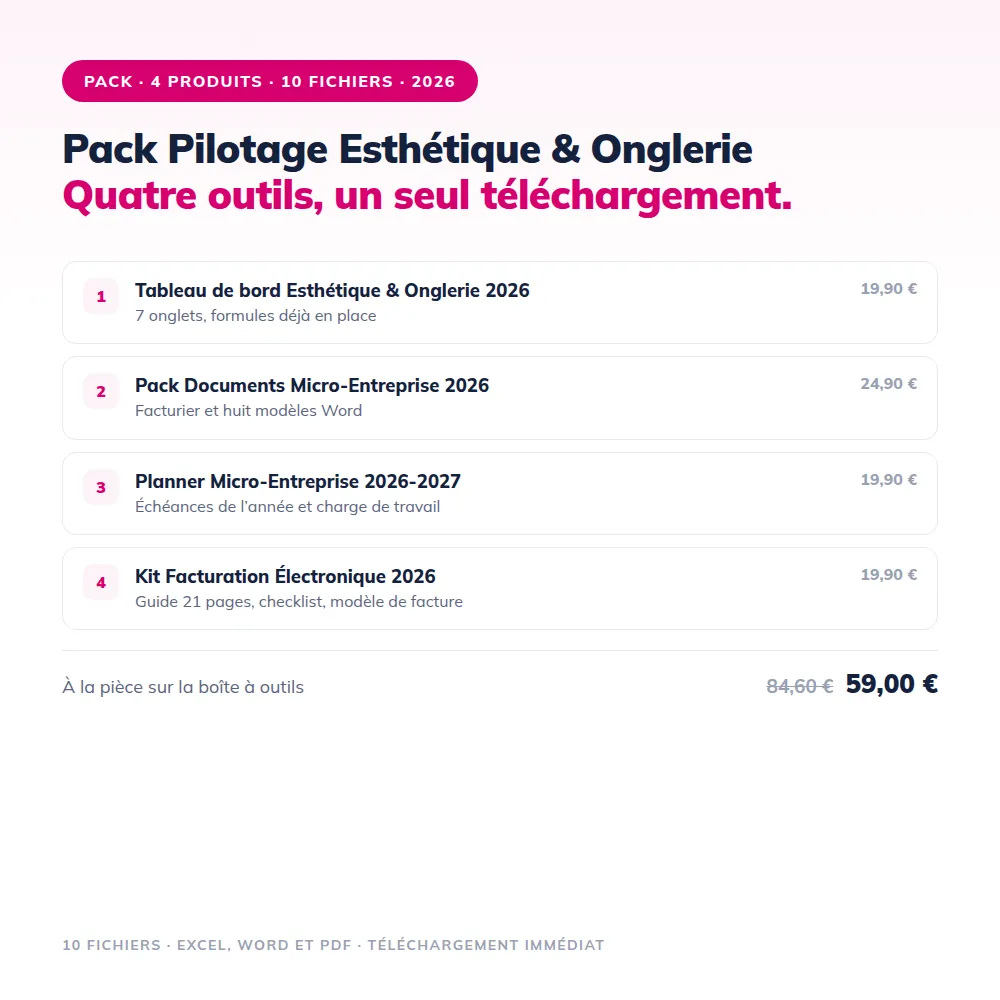 Pack Pilotage Esthétique & Onglerie 2026 — aperçu 1