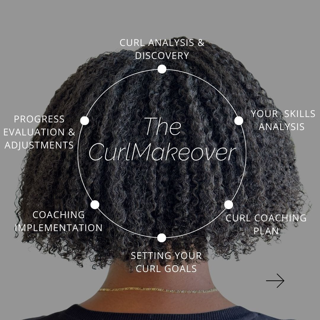 Book A Salon Coaching Appointment £275