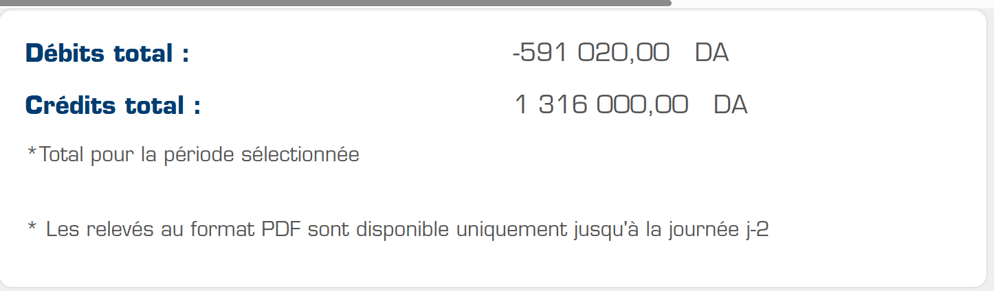 كشف حساب: مجموع الإيداعات 1 316 000 دج