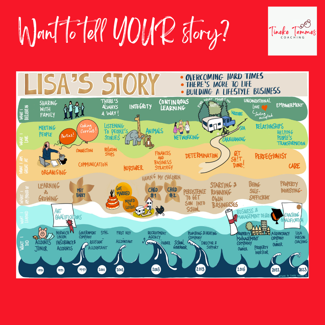 A red background with Tineke Tammes' logo and Want to tell YOUR story in white with a picture of a visual bio called 'Lisa's story'