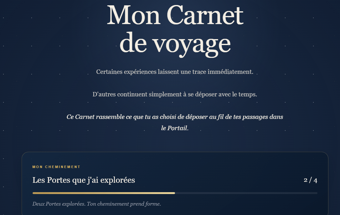 Carnet de voyage du Portail HSZSN