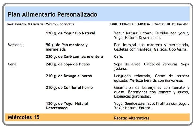 Menú semanal para bajar de peso