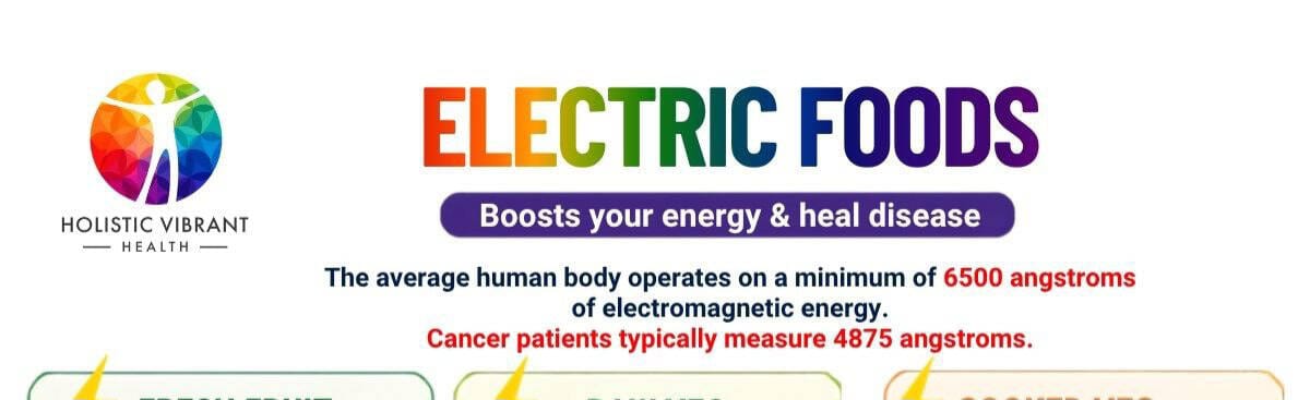 The Electromagnetic energy of foods