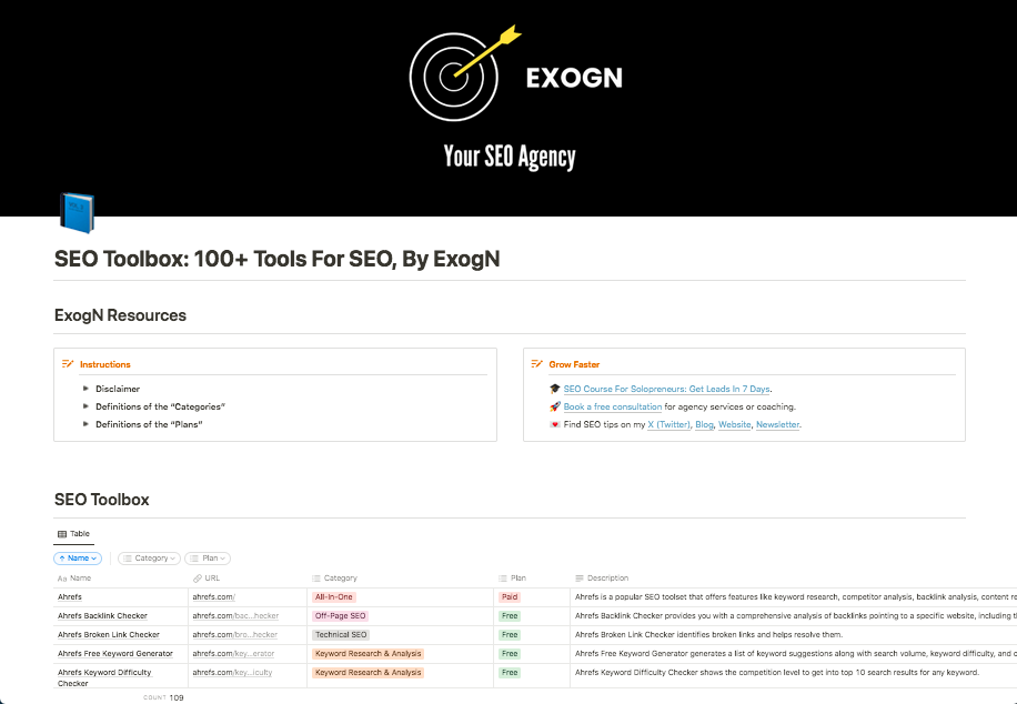 List of search engine optimization (SEO) tools.