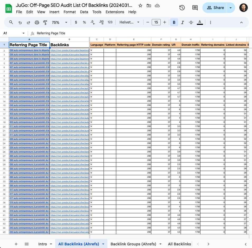 Off-page SEO Audit: List of JuGo' backlinks.