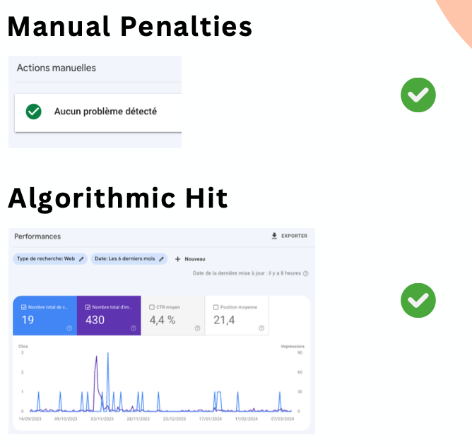 JuGo Graphic Design Google Search Console