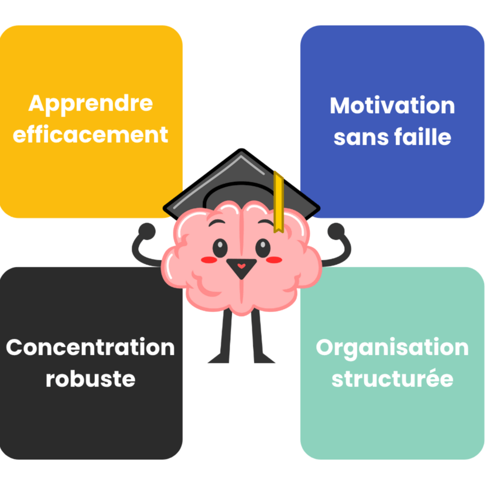 5 Semaines pour booster ses résultats scolaires sans pression