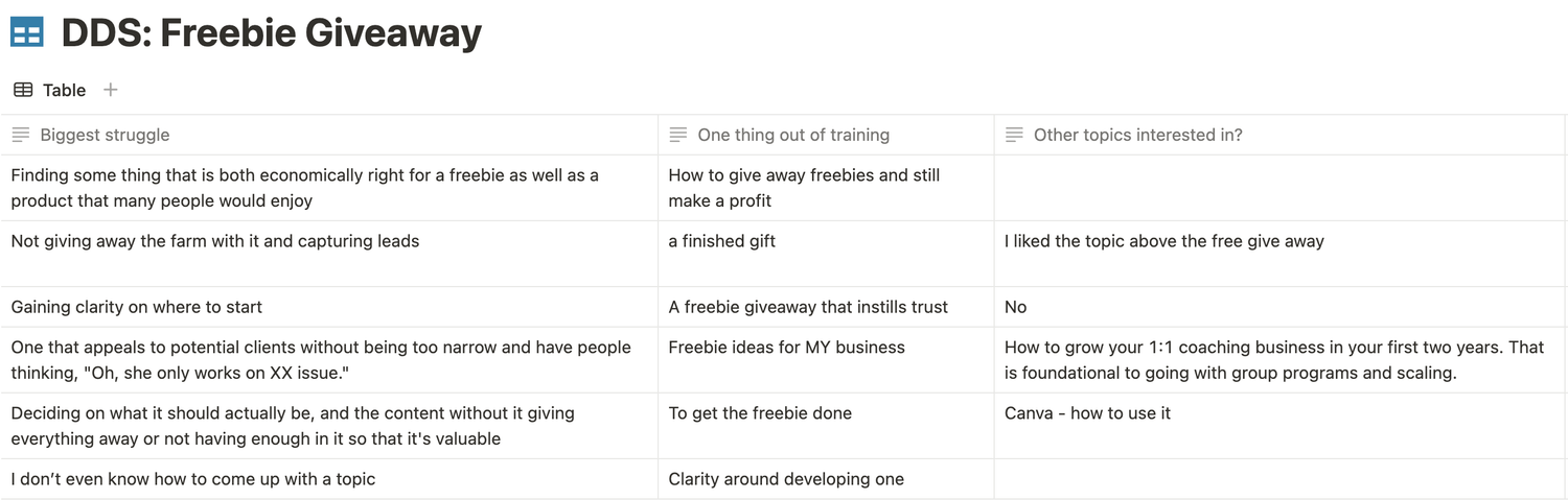 Screenshot of Freebie Giveaway database