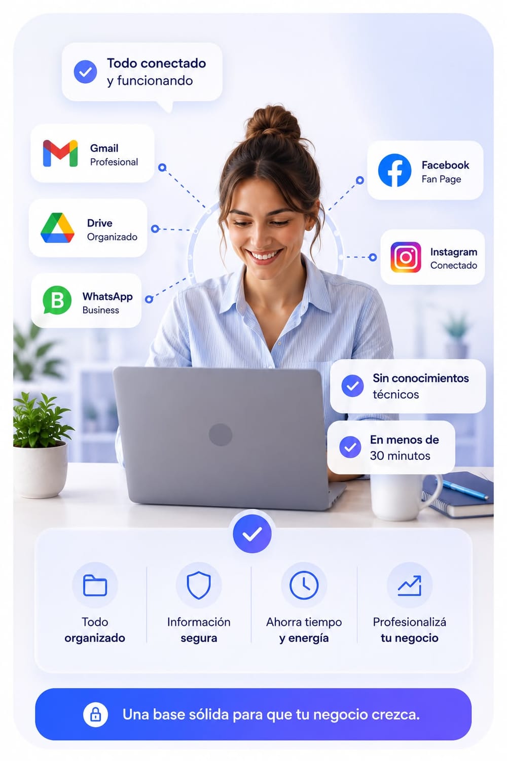 Todo conectado y funcionando: Gmail profesional, Drive organizado, WhatsApp Business, Facebook Fan Page e Instagram conectados, sin conocimientos técnicos, en menos de 30 minutos