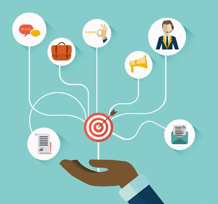 Affiliate Marketing Strategies
