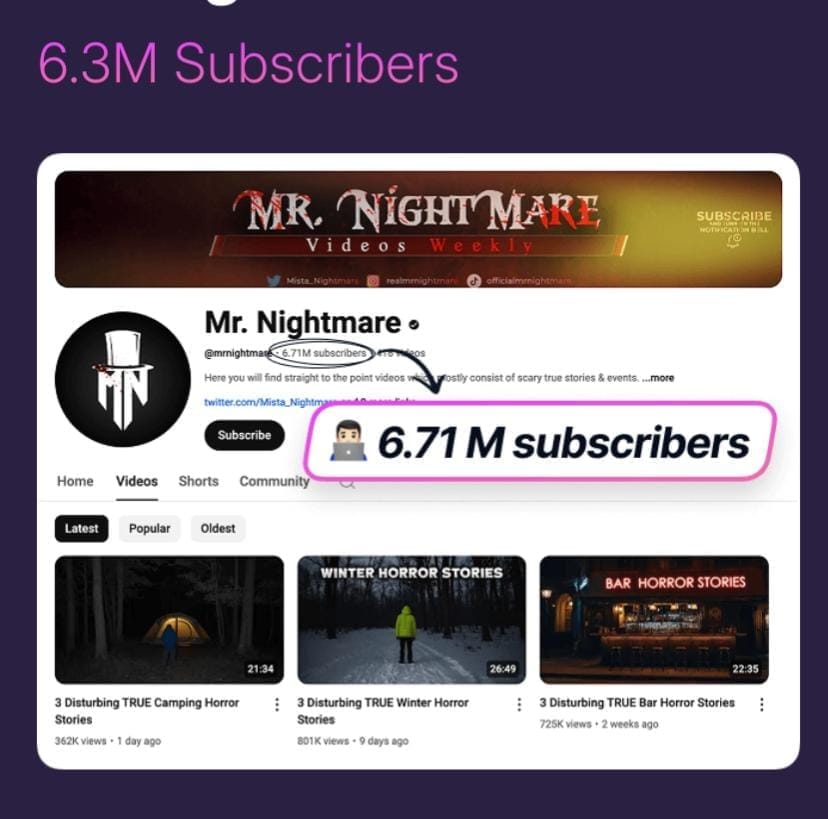 Automatsko kreiranje YouTube, Tiktok kanala