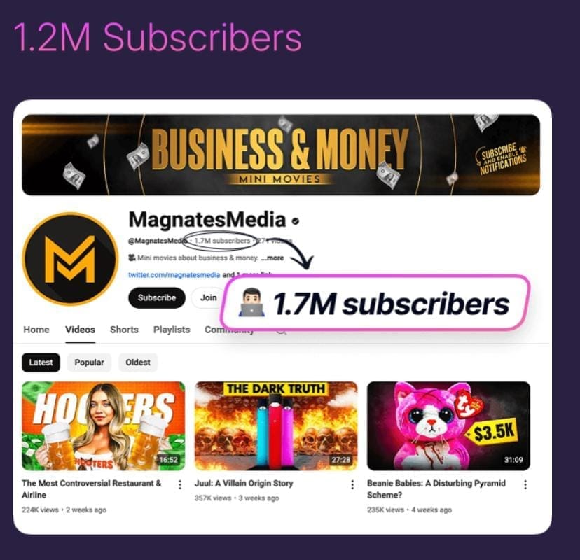 Zaradite od pregleda kroz YouTube i TikTok programe za monetizaciju
