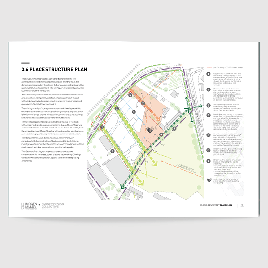 Place Structure Plan NSW