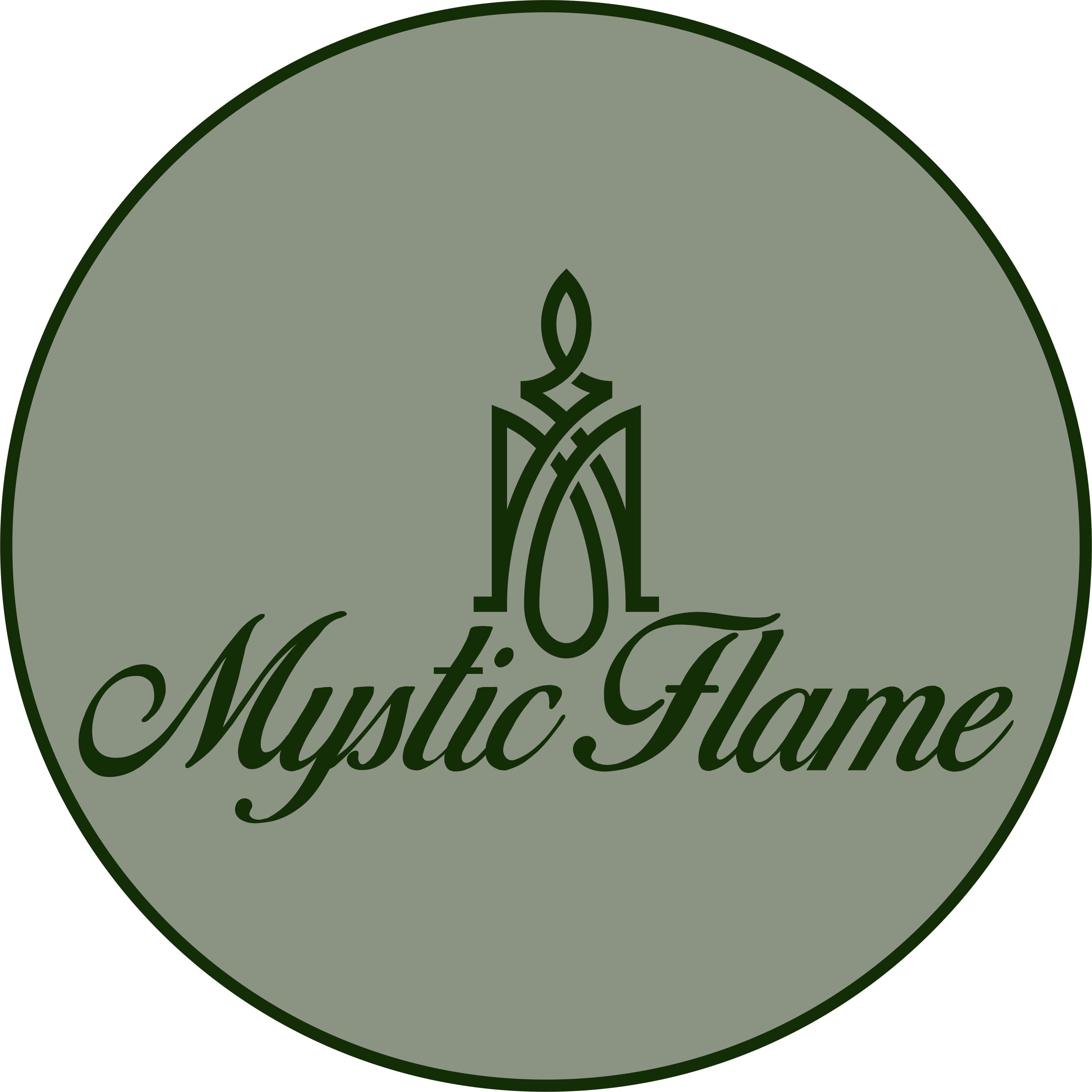 Systeme.io