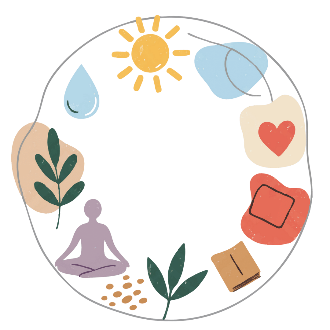 A creative image of a circel with pictures of a sun, heart, shapes and woman sitting in meditation pose. Representing the cycle of health and wellness.