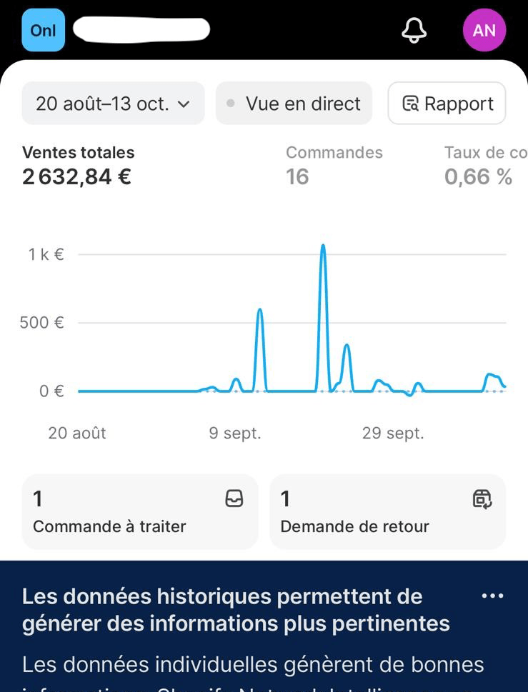 Capture ventes Shopify