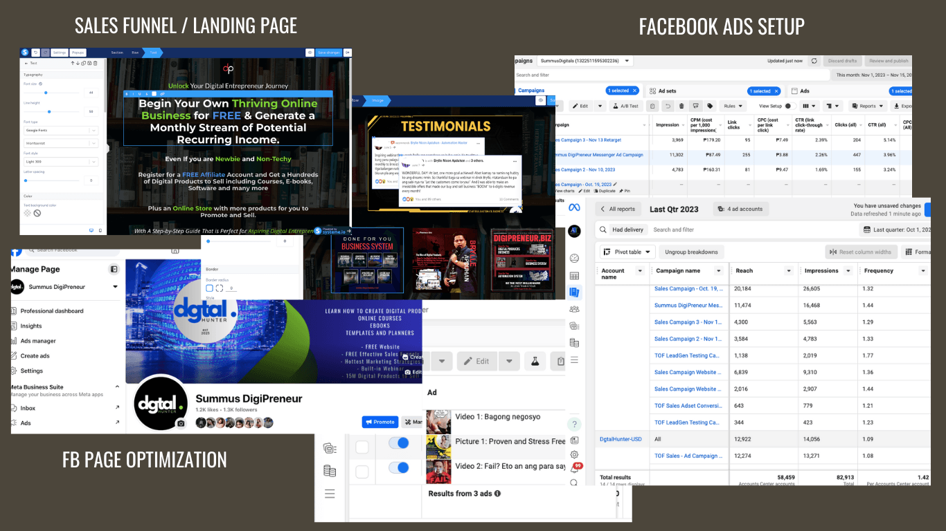 sales funnel builder