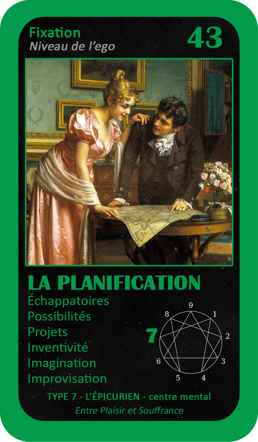 L'Oracle de l'ennéagramme général : carte 43 La Planification